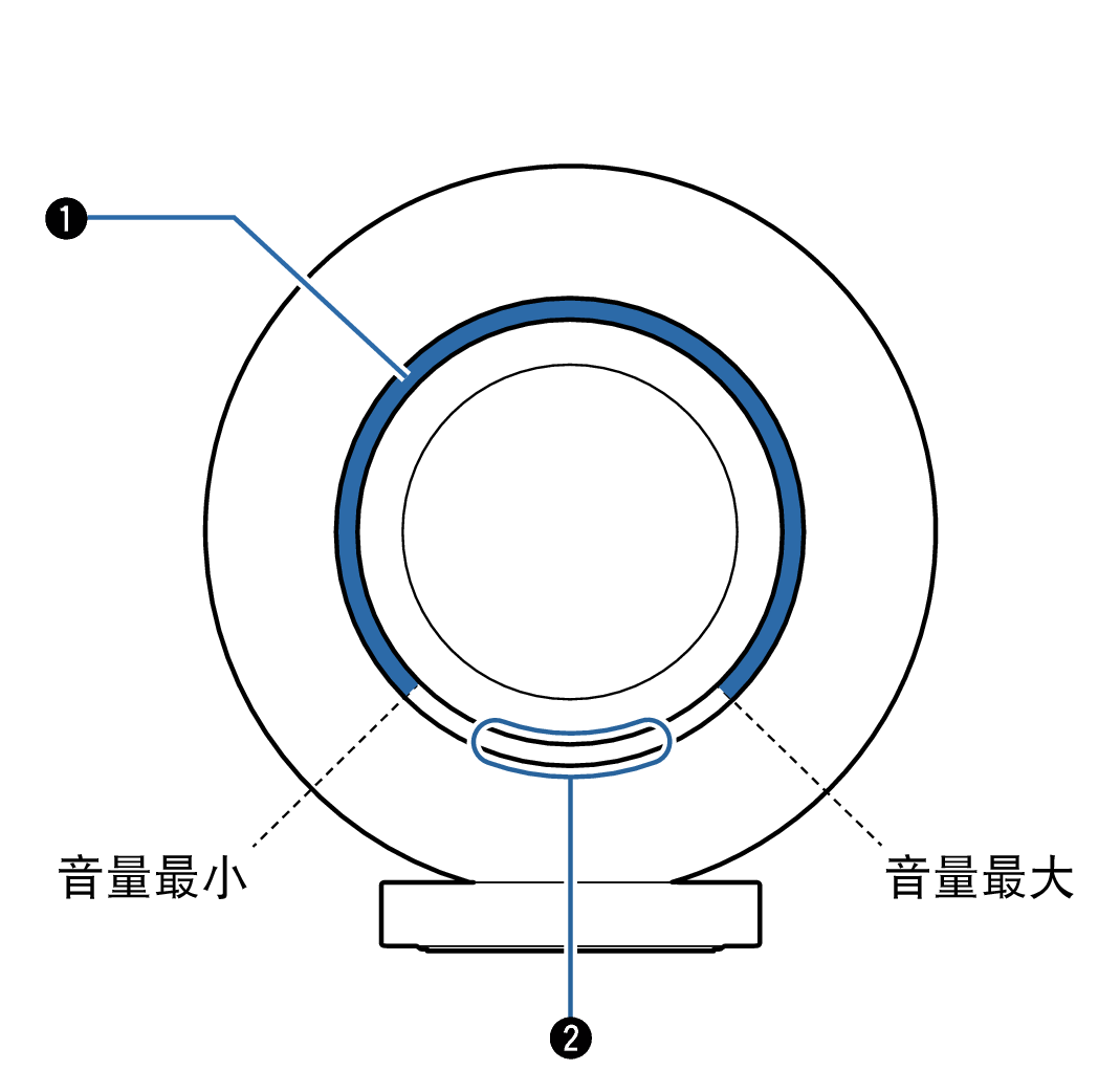 Name Touch ring GRAND HORIZON